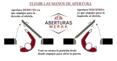 Imperia triple contacto - aberturas.merak