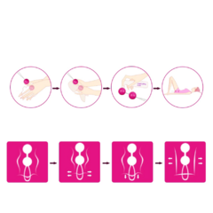 Kit Pompoarismo Kegel, Bolas Vaginais para Prática de Pompoarismo Kegel. - comprar online