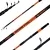 Caña Caster Spartan 2,40 Mts - comprar online