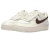 AIR FORCE 1 SHADOW SAIL EARTH PYTHON na internet
