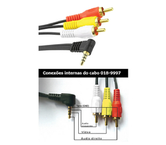 CABO RCA AV - P3 ESTEREO + 3 RCA MACHO 1.2 METROS 90 GRAUS - PIX - Diprimeira