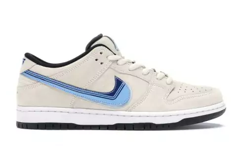 SB Dunk Low Truck It