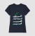 Panair Aeronaves - loja online
