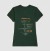 Cessna 172 - Blueprint - loja online