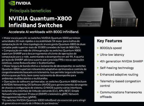 NVIDIA Quantum CS8500 Modular InfiniBand Smart Switches , 200GB/s - Loja do Jangão - InterBros