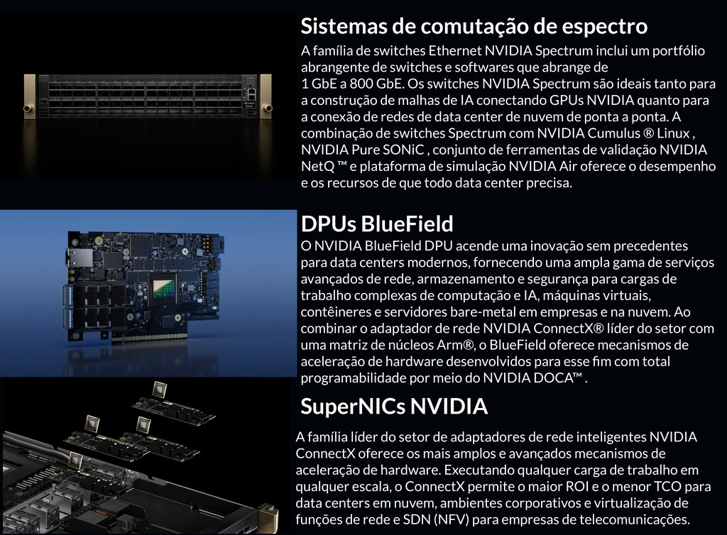 NVIDIA Metrox-3 XC Long-Haul InfiniBand , 400GB/s , 40Kms - Loja do Jangão - InterBros