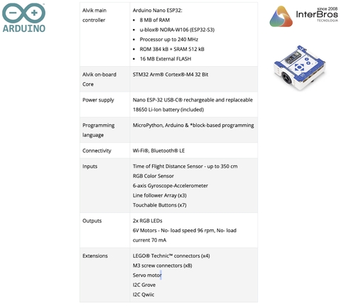 Imagem do Arduino Alvik , AKX00066