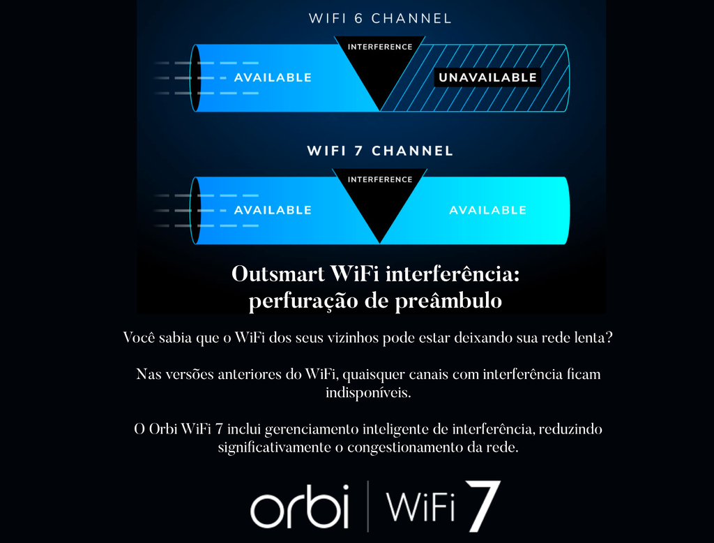 NETGEAR Orbi 970 Series Quad-Band WiFi 7 Mesh Network System RBE972S, 10 Gig Internet Port, BE27000 , 610m² - online store