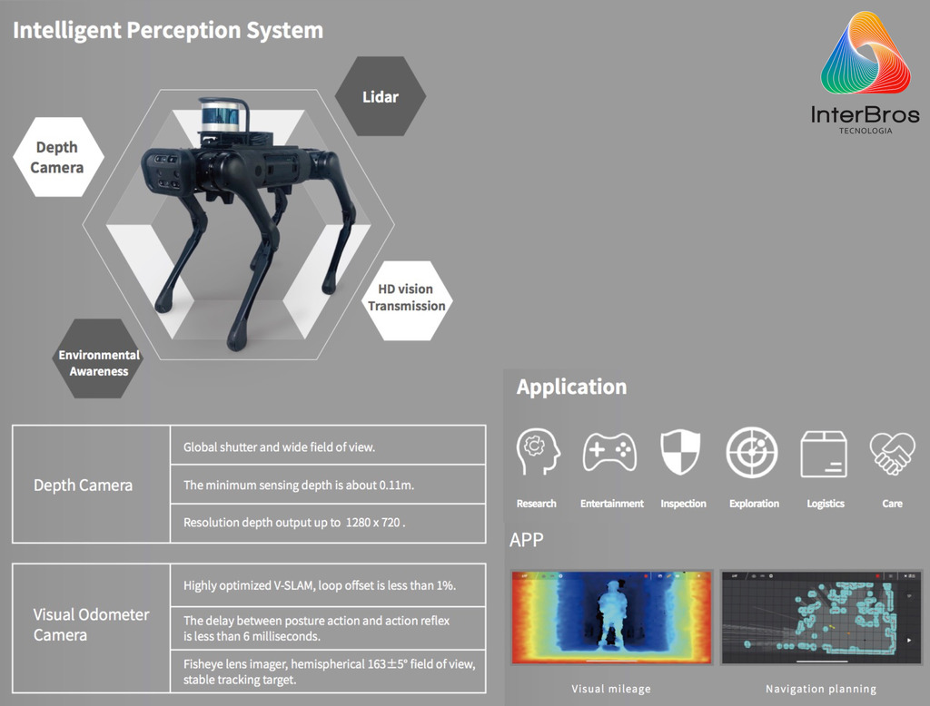 UNITREE AlienGo , High-Performance Quadruped Robot - Loja do Jangão - InterBros