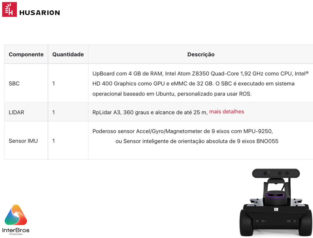 Husarion ROSbot 2 PRO Autonomous, Open Source Robot Platform - online store