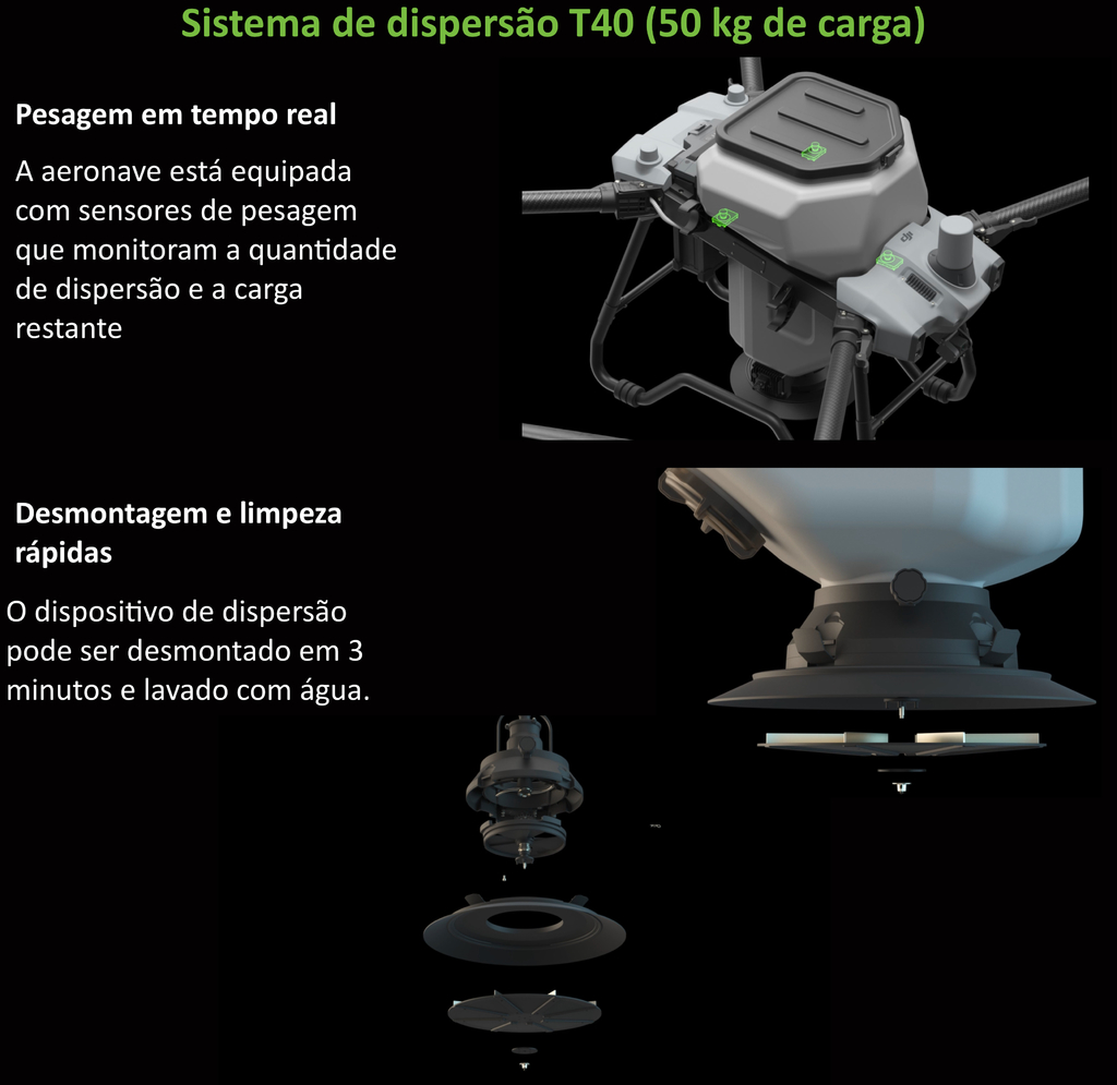 DJI AGRAS T40 l Agricultural Drone l Ready to Fly Kit l Drone & UAVs l Pronta Entrega - Loja do Jangão - InterBros