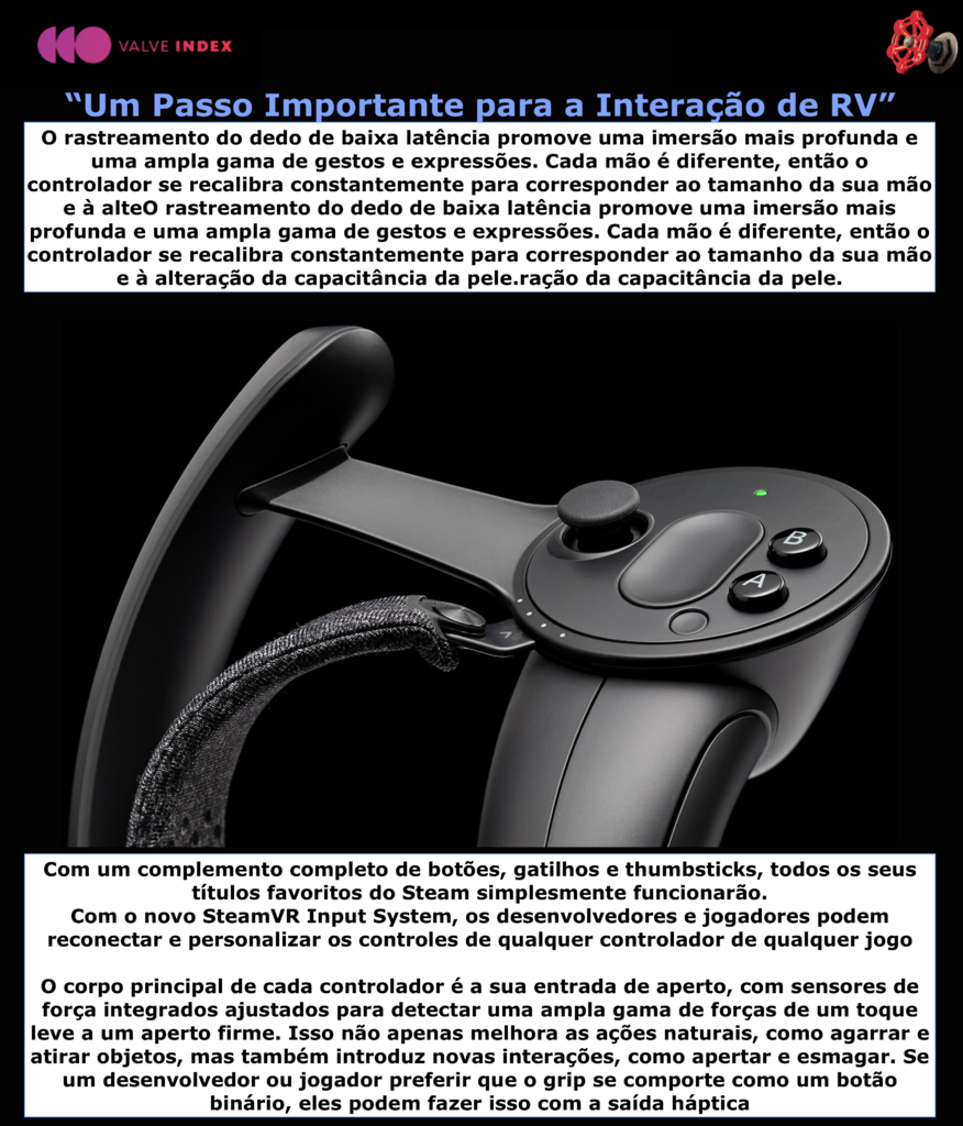 HTC VIVE PRO EYE Enterprise VR System+ VALVE Index Controllers