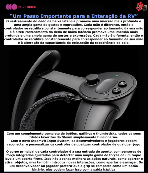 HTC VIVE PRO EYE Enterprise VR System+ VALVE Index Controllers
