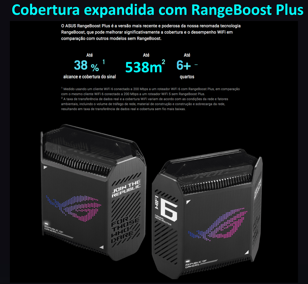 ASUS Republic of Gamers Rapture GT6 AX10000 Wireless Tri-Band Gigabit Mesh Wi-Fi System 538 m² - tienda online