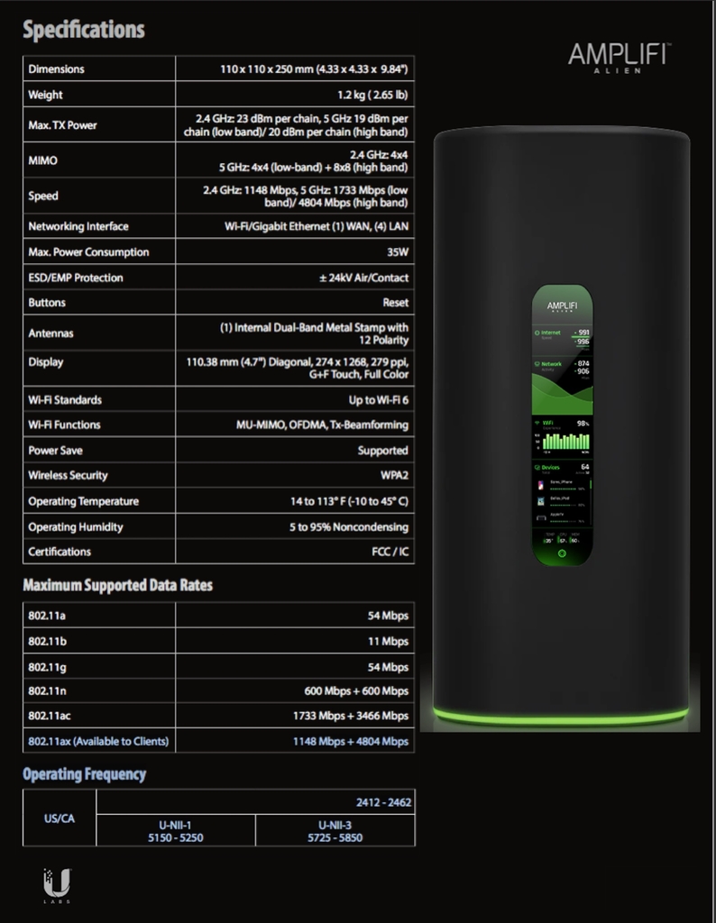 Ubiquiti Amplifi Alien Tri-Band WiFi6 Gigabit Router l Sistema WiFi6 Mesh l Tela Touchscreen l 4 portas Gigabit Ethernet l VPN integrada l Tecnologia Teleport l Sistema Mesh escalável l Ativado para Uso Doméstico ou Comercial l Cobertura de até 1.120 m² - comprar online