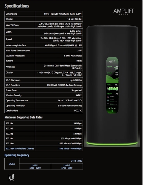 Ubiquiti Amplifi Alien Tri-Band WiFi6 Gigabit Router l Sistema WiFi6 Mesh l Tela Touchscreen l 4 portas Gigabit Ethernet l VPN integrada l Tecnologia Teleport l Sistema Mesh escalável l Ativado para Uso Doméstico ou Comercial l Cobertura de até 1.120 m² - comprar online