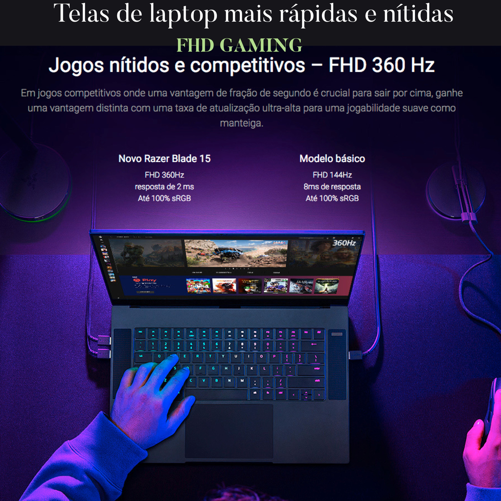 Razer 15.6" Razer Blade 15 , 32GB RAM , 1TB 4.0 SSD, RZ09-0421PEC3-R3U1 - Loja do Jangão - InterBros