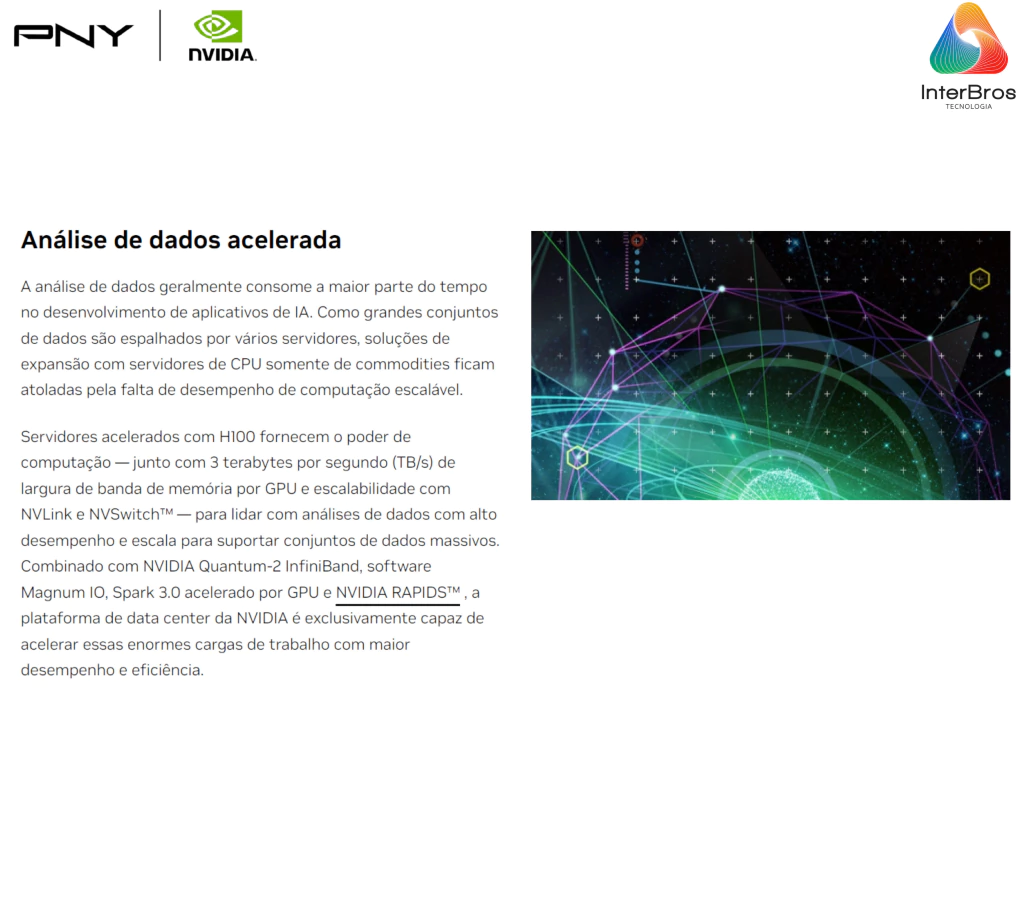 NVIDIA PNY H100 NVL 94GB, PCIe 5.0 , NVH100NVLTCGPU-KIT on internet
