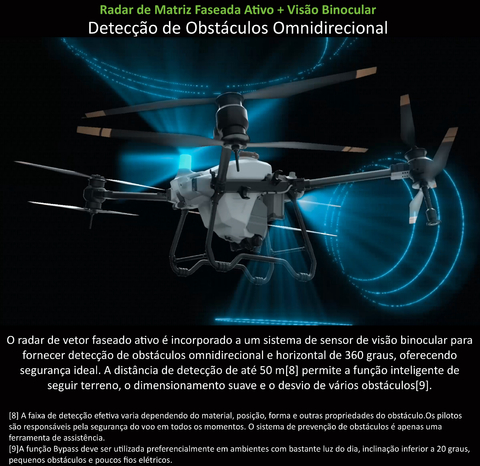 DJI AGRAS T40 l Agricultural Drone l Ready to Fly Kit l Drone & UAVs l Pronta Entrega - tienda online