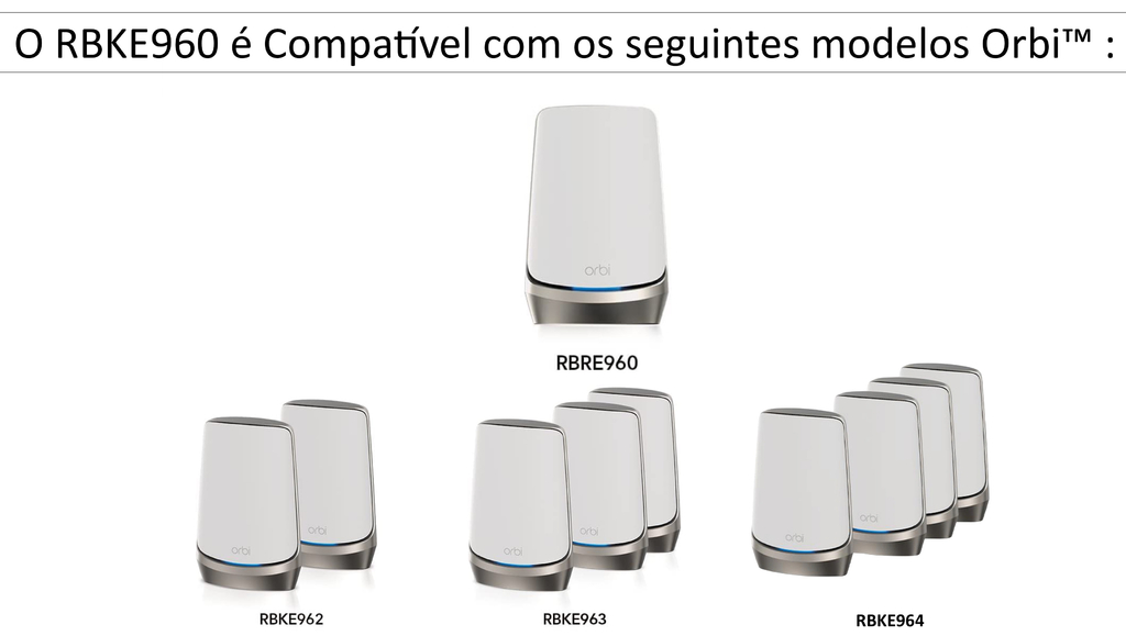 Image of Netgear Orbi 900 Series Quad-Band l WiFi 6e Mesh 10.8Gbps RBKE964 , RBKE963, RBKE962, RBSE960, Até 200 Dispositivos