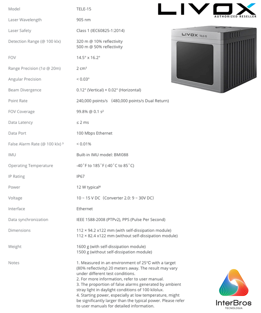 Imagem do LIVOX TECH TELE-15 LiDAR