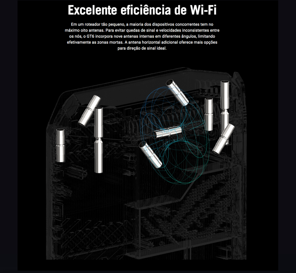 Imagen de ASUS Republic of Gamers Rapture GT6 AX10000 Wireless Tri-Band Gigabit Mesh Wi-Fi System 538 m²