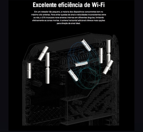 Imagen de ASUS Republic of Gamers Rapture GT6 AX10000 Wireless Tri-Band Gigabit Mesh Wi-Fi System 538 m²