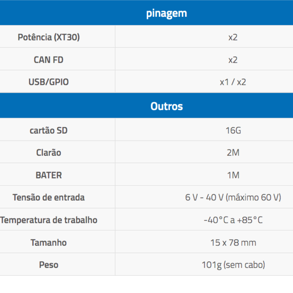 Image of CubePilot HerePro High Precision Multi-band RTK Navigation u-blox F9P