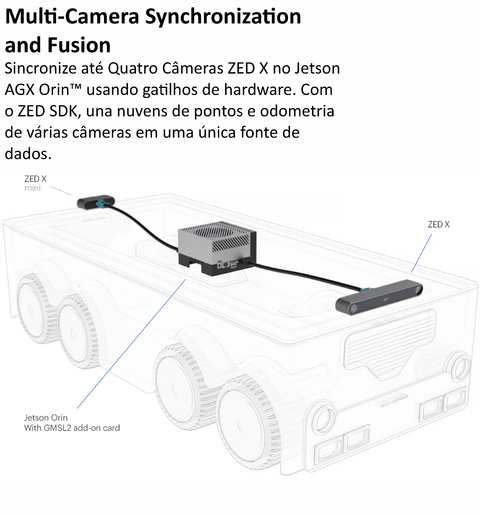 StereoLabs ZED X Stereo Camera Designed for NVIDIA Jetson AGX Orin , Projetada para Robótica , A Camera IA mais avançada - buy online