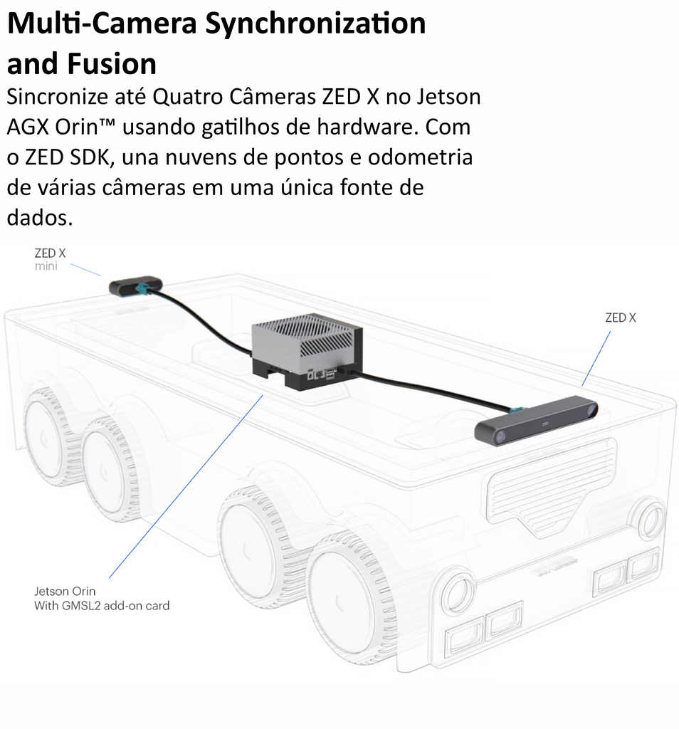 Stereolabs ZED X Mini Stereo Camera , Designed for NVIDIA Jetson AGX Orin , NO Polarizer , 2.2mm - loja online