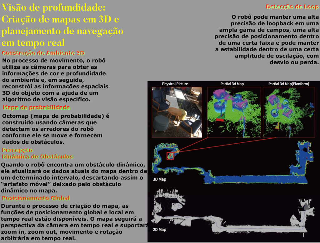 UNITREE AlienGo , High-Performance Quadruped Robot