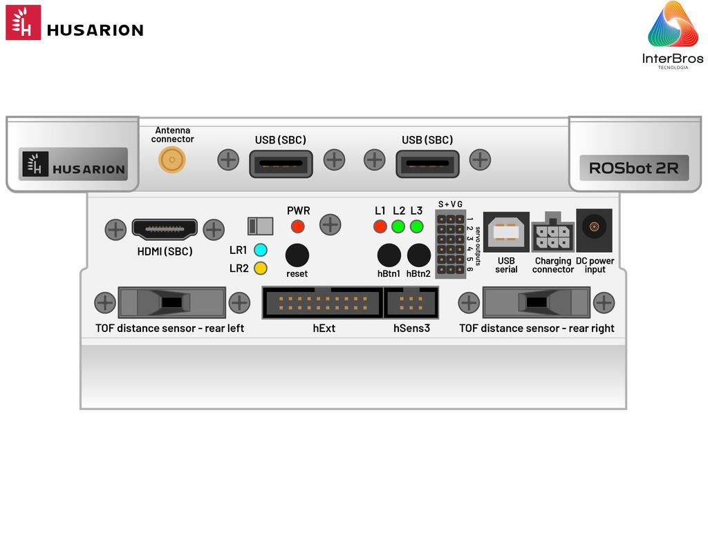 Husarion ROSbot 2R Autonomous, Open Source Robot Platform na internet