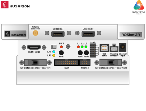 Husarion ROSbot 2R Autonomous, Open Source Robot Platform na internet