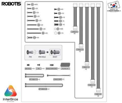 Robotis Bioloid Premium Robot Developer Kit , Educacional , Idade: 15+