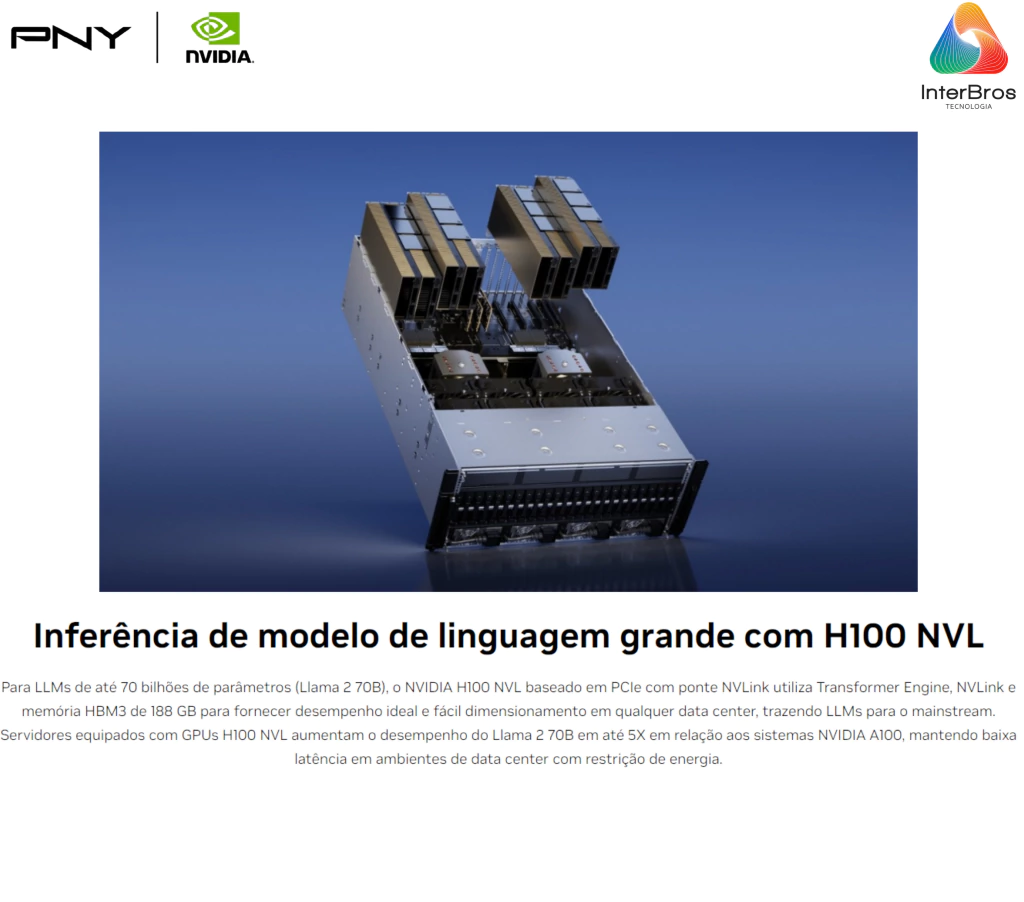 NVIDIA PNY H100 NVL 94GB, PCIe 5.0 , NVH100NVLTCGPU-KIT - online store