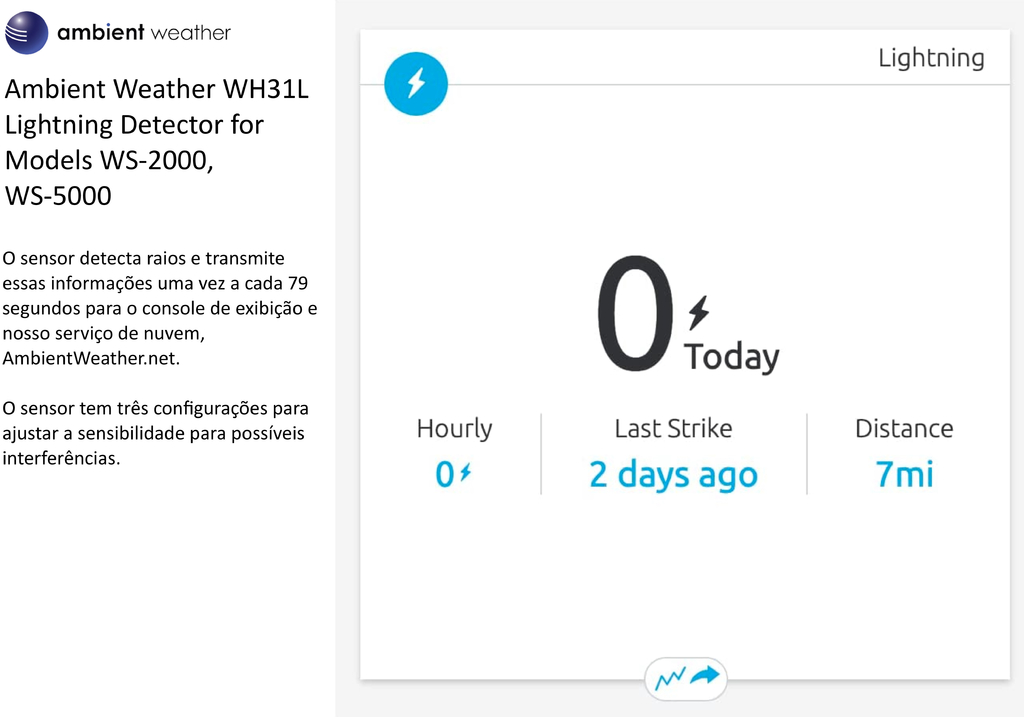 Ambient Weather Estação Metereológica WS-2902 WiFi & Internet Conectada + Sensor de Raios + Sensor de Umidade do Solo - buy online