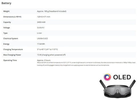 DJI Goggles Integra Drones & UAVs CP.FP.00000113.01 - tienda online
