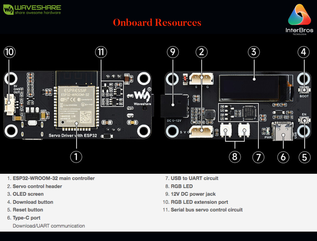 WaveShare RoArm-M1 Desktop Robotic Arm Kit, High-Torque Serial Bus Servo, Based On ESP32, 5-DOF, Supports Wireless Control na internet