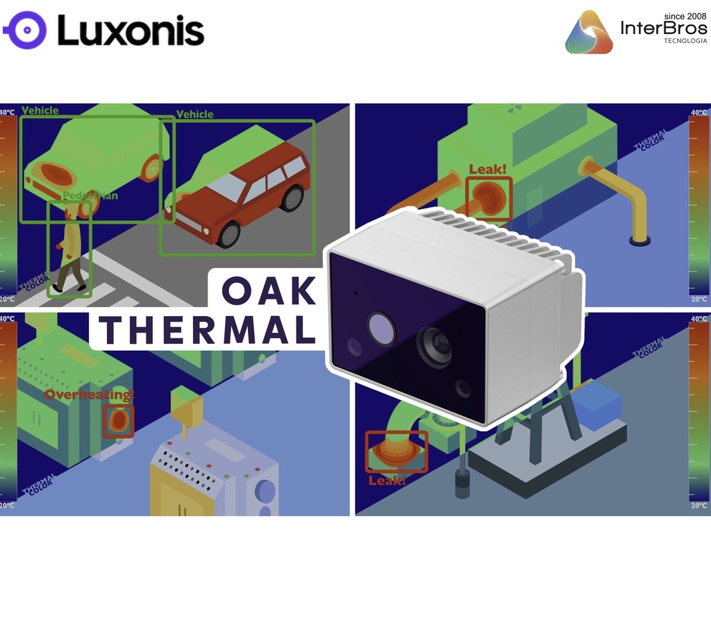 Luxonis OAK Thermal na internet