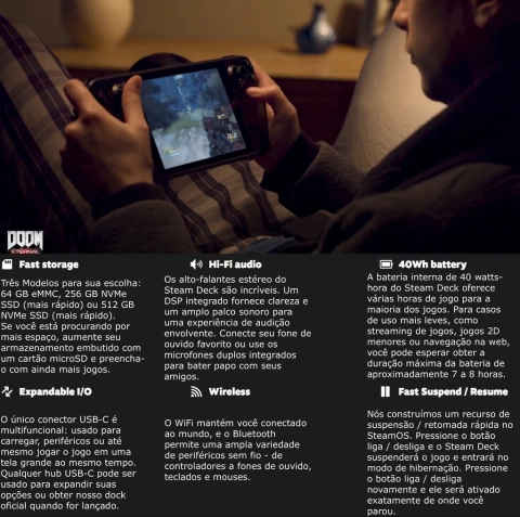Valve Handheld Steam Deck l 64 GB eMMC SSD l 7" Touchscreen l All-in-one portable PC gaming l Full-featured gaming PC l PC Gamer Portátil l Recursos completos de PC l O portátil para jogos mais poderoso e completo do mundo l O dispositivo gamer mais esperado dos últimos anos - Loja do Jangão - InterBros
