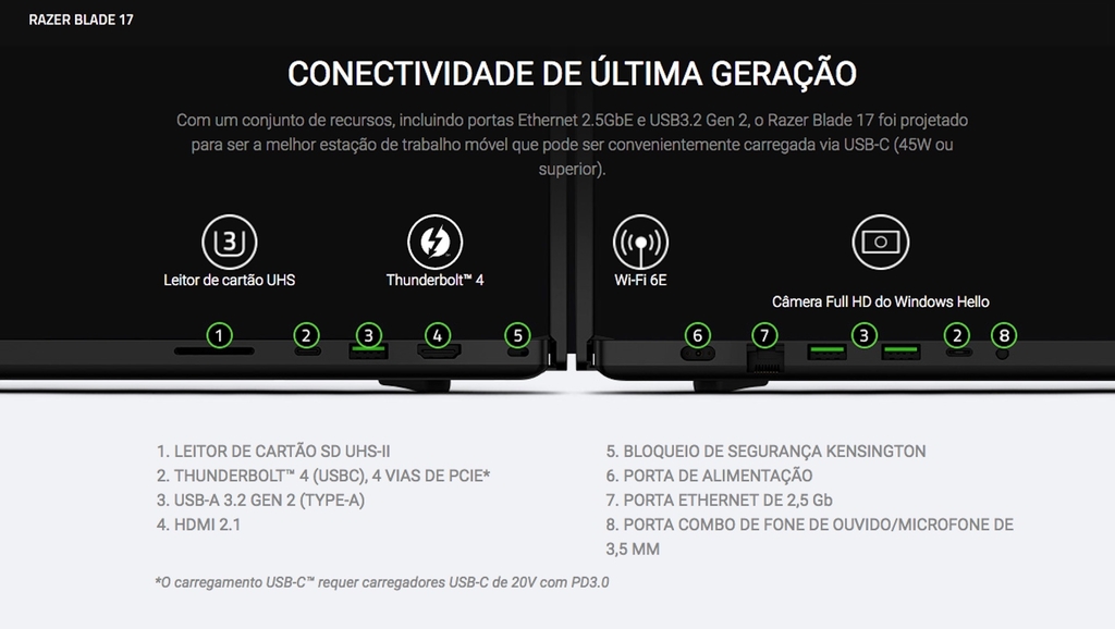 Razer 17.3" Razer Blade 17 Gaming Laptop , 16GB RAM , 1TB 4.0 SSD , RZ09-0423NED3-R3U1 - Loja do Jangão - InterBros