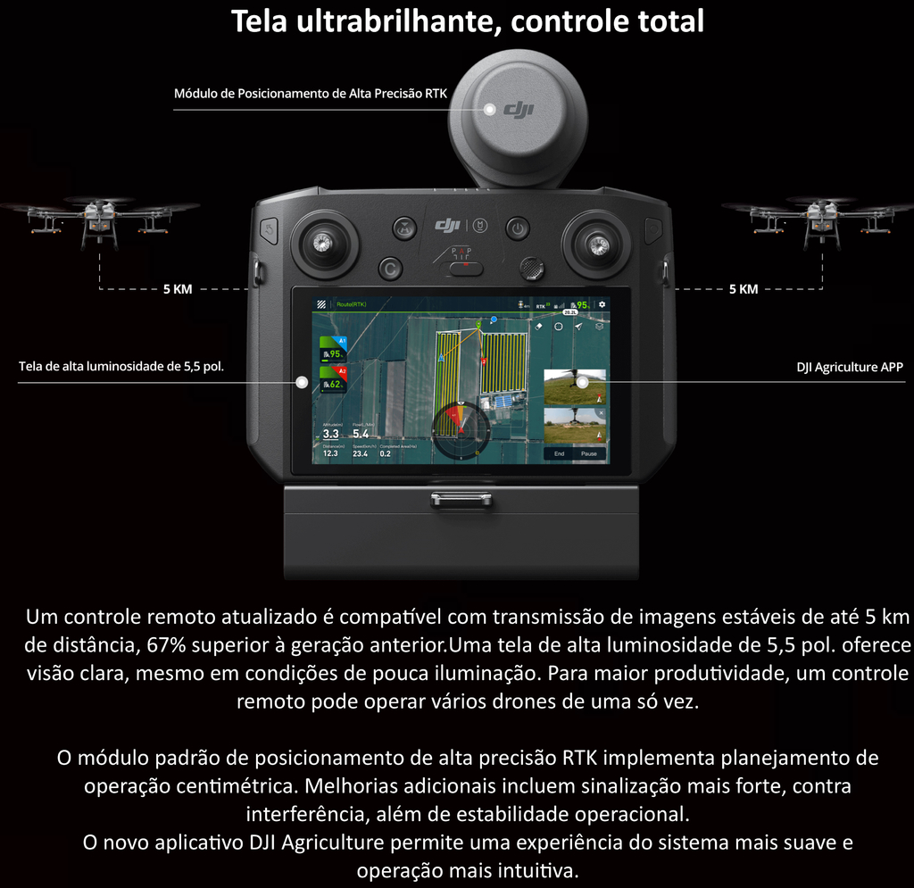 DJI AGRAS T30 l Agricultural Drone l Ready to Fly Kit l Um novo marco para a Agricultura Digital l Drone & UAVs en internet