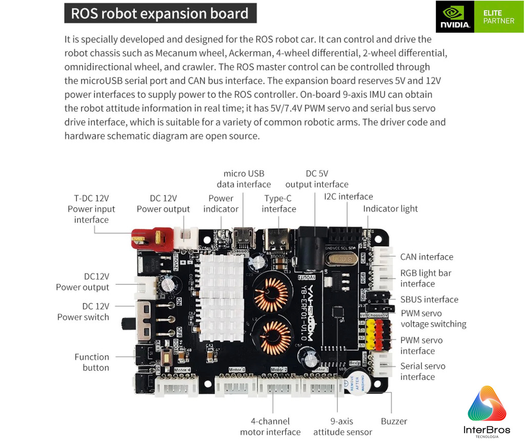 Yahboom ROSMASTER X3 Plus ROS2 Robot with Mecanum Wheel & 6DOF Arm, NVIDIA Módulo Jetson Orin NX 16GB , ORIN NANO ou Raspberry Pi - Loja do Jangão - InterBros