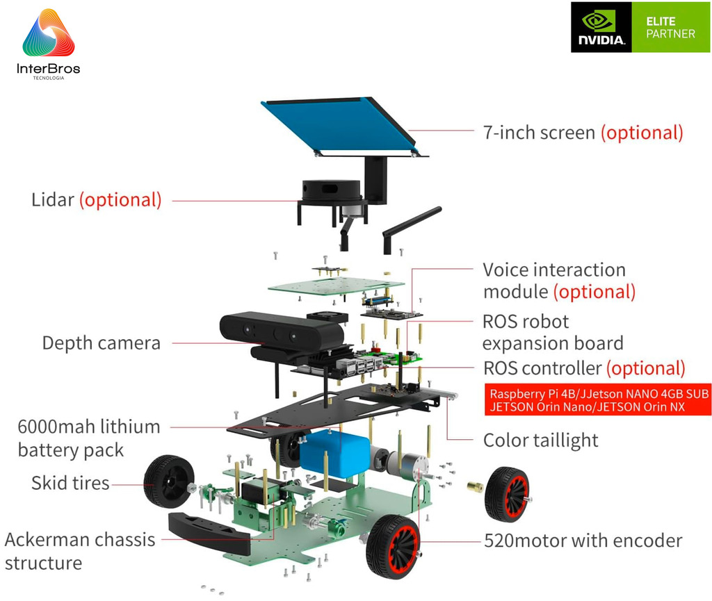 Imagem do Yahboom ROSMASTER R2 ROS2 Robot com Estrutura de Chassis Ackermann , NVIDIA Módulo Jetson Orin NX 8GB ou Raspberry Pi