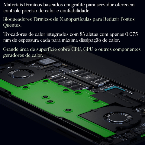 Razer 15.6" Razer Blade 15 , 32GB RAM , 1TB SSD , RZ09-0421PED3-R3U1 - Loja do Jangão - InterBros