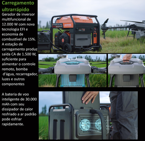 DJI AGRAS T40 l Agricultural Drone l Ready to Fly Kit l Drone & UAVs l Pronta Entrega - tienda online