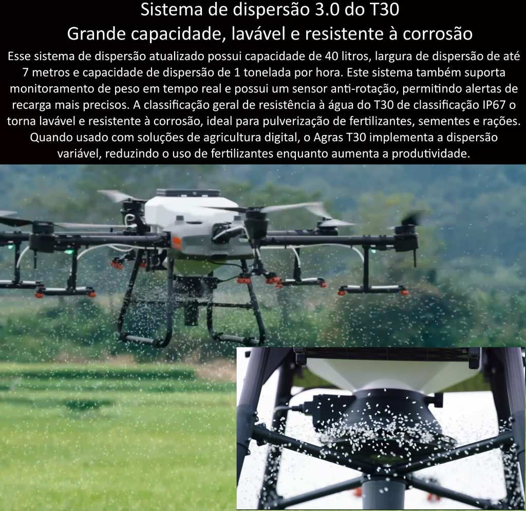 DJI AGRAS T30 l Agricultural Drone l Ready to Fly Kit l Um novo marco para a Agricultura Digital l Drone & UAVs - tienda online