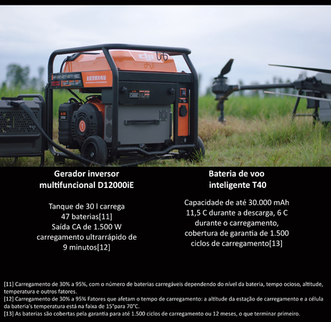 Imagen de DJI AGRAS T40 l Agricultural Drone l Ready to Fly Kit l Drone & UAVs l Pronta Entrega