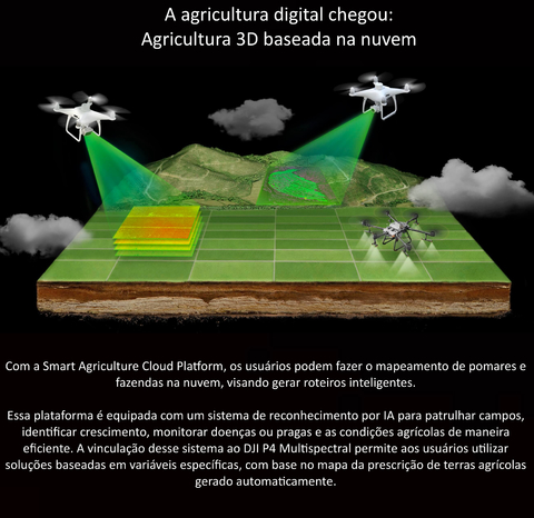 Imagen de DJI AGRAS T30 l Agricultural Drone l Ready to Fly Kit l Um novo marco para a Agricultura Digital l Drone & UAVs