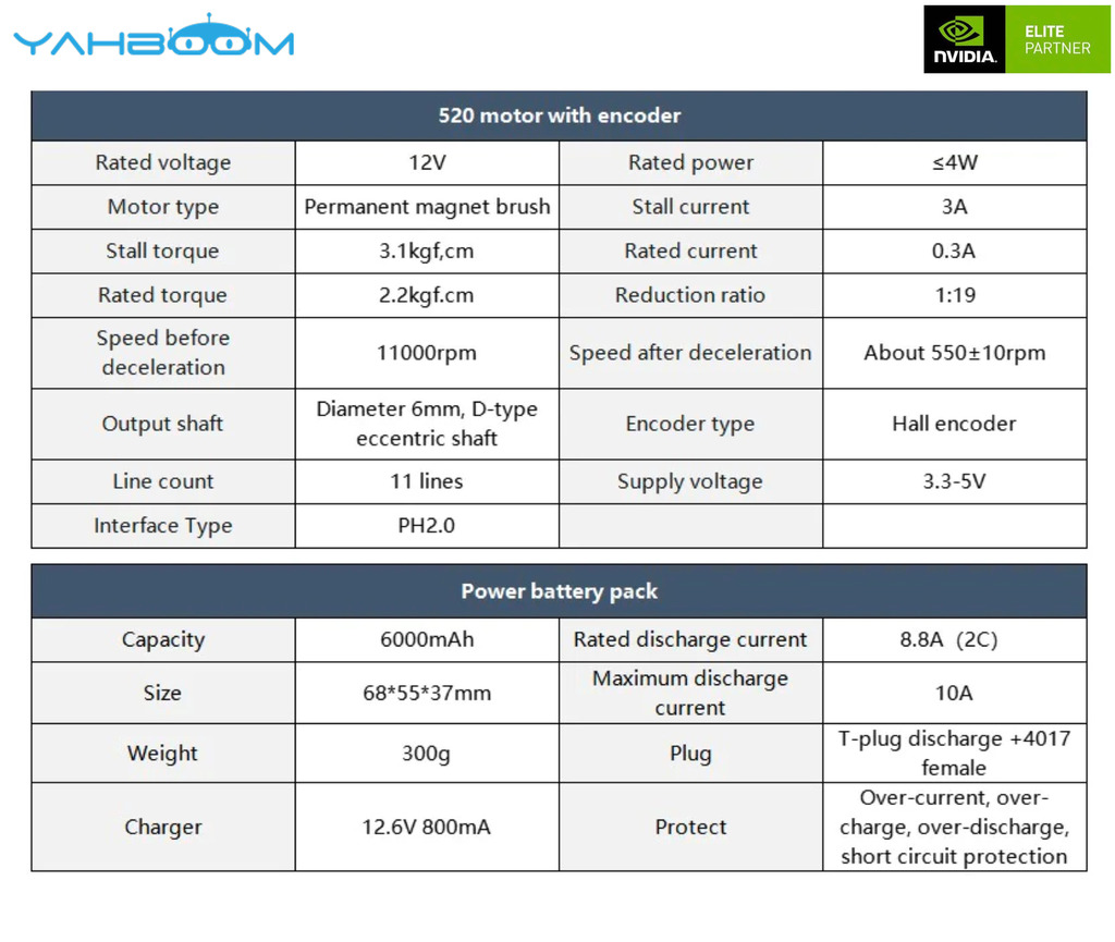 Yahboom ROSMASTER X3 ROS2 Robot with Mecanum Wheel, NVIDIA Módulo Jetson Orin NX 8GB , ORIN NANO ou Raspberry Pi na internet